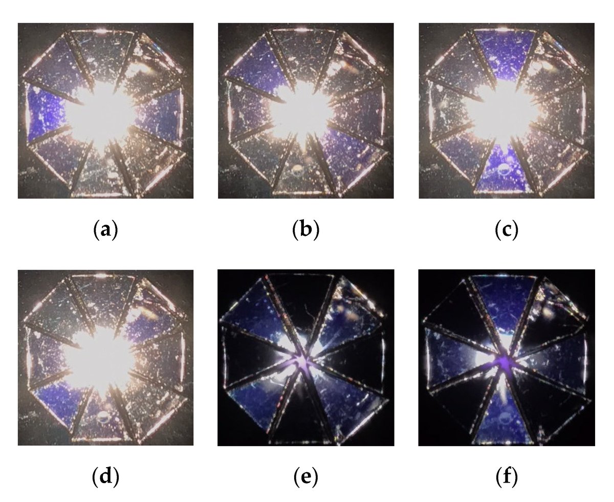Photonics_MDPI's tweet image. Design and Fabrication of a Holographic Radial Polarization Converter
By Jing-Heng Chen et al.
👉mdpi.com/2304-6732/7/4/…
#OpticalElements
#Photonics
#Optics