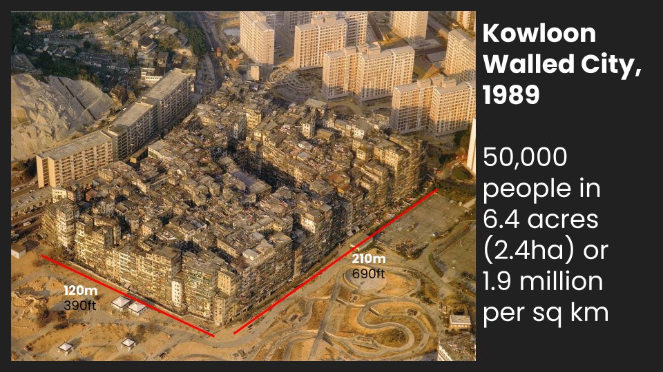 actually, the Kowloon example really needs a visual reference to highlight the amazing density in such a small space, so I added a couple of scale lines in metres and feet