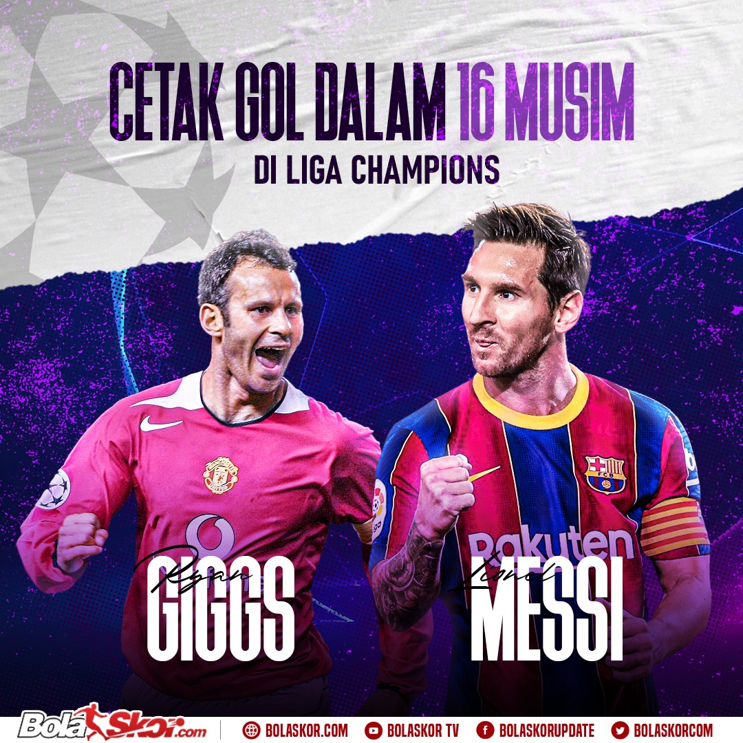bolaskorcom's tweet image. Lionel Messi menjadi pemain kedua sepanjang sejarah yang mampu mencetak gol pada 16 musim di Liga Champions.

#bolaskor #lionelmessi #messi #giggs #manunited #barcelona #UCL #ChampionsLeague