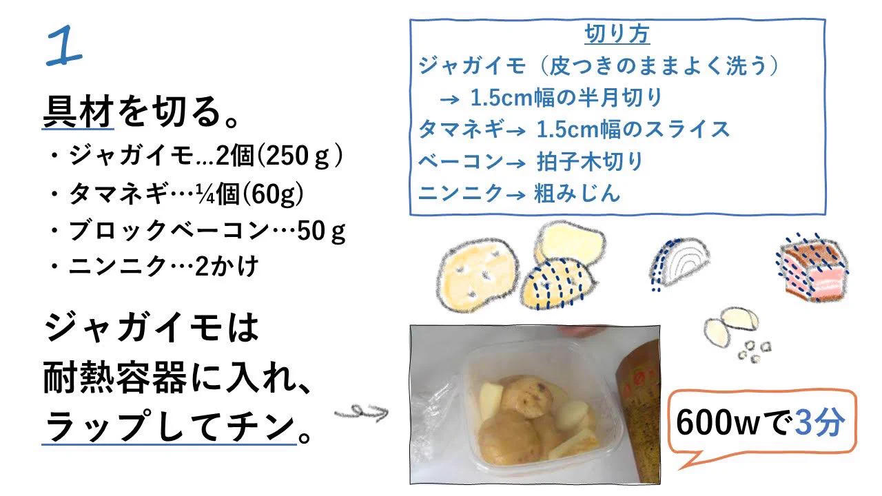 これが一番美味しいジャーマンポテト？！ビール好きの方にもおすすめ、「至高のジャーマンポテト」のレシピ！