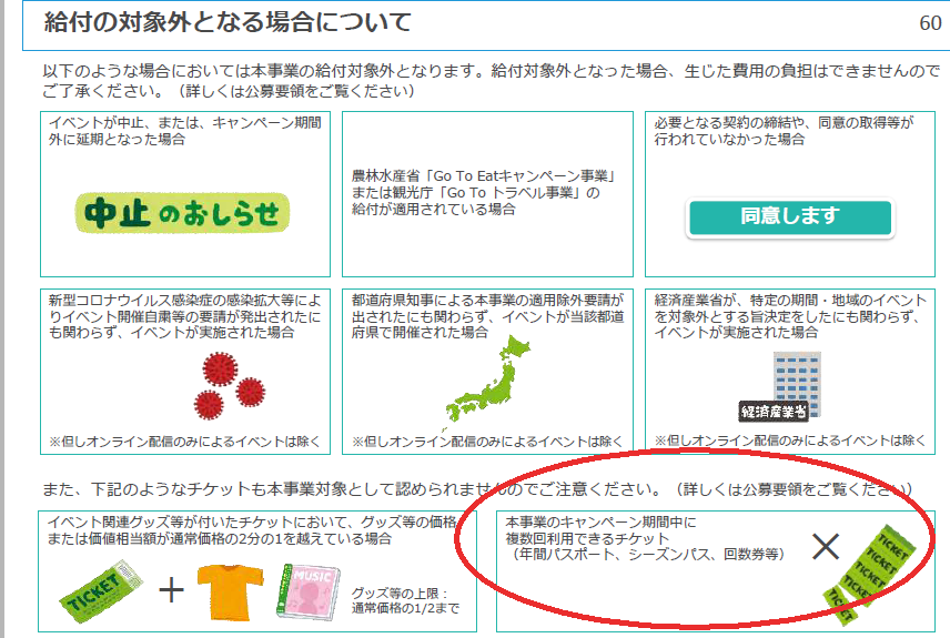 ｕｓｊのツボ 悲報 国の Go To イベント 補助金 年間パスポートは対象外です よって Usj 年間パスの補助 割引 はありません ユニバ Usjファン T Co Ousj9hx1mh Twitter