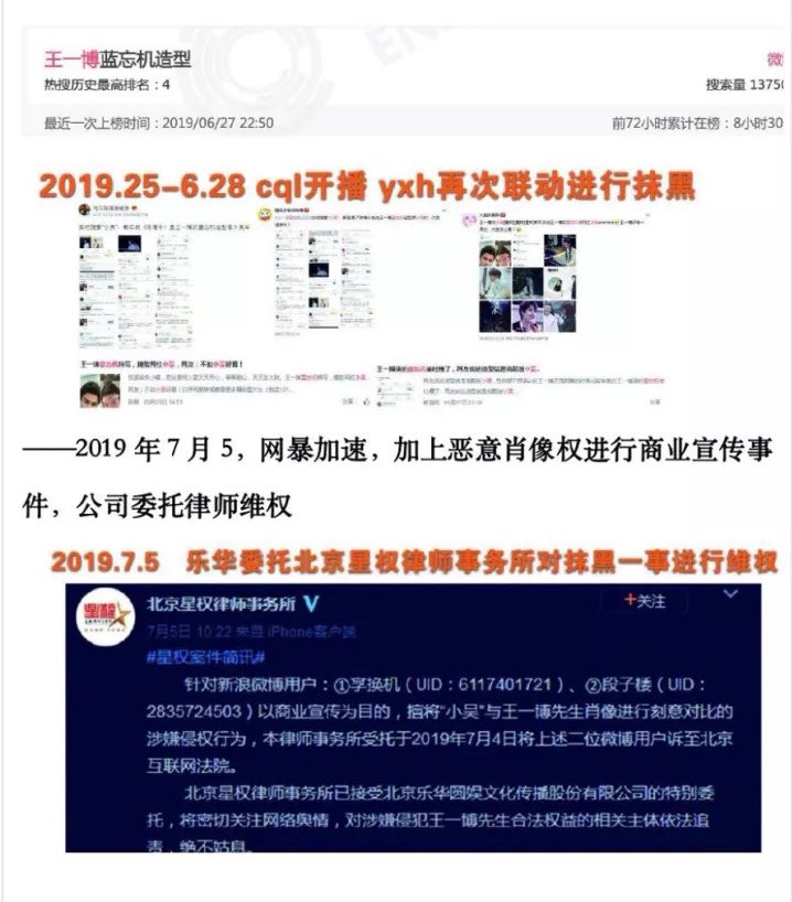 —from Wang (Yibo), to Wu (Bo) as a way to mock him. As the bullying was growing intense, the company had no choice but to issue a lawyer letter against accounts leading the defamation.