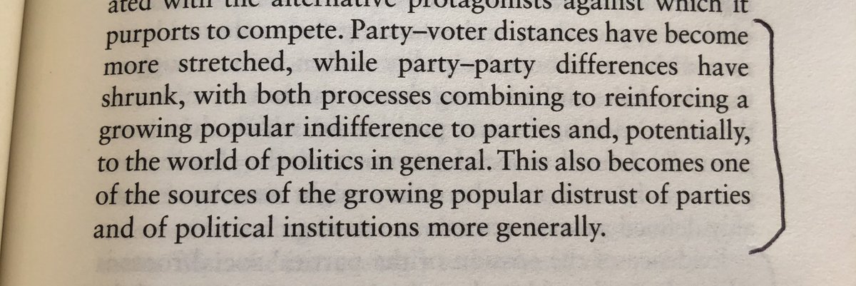 Over time in becoming more like each other, parties have become less like voters