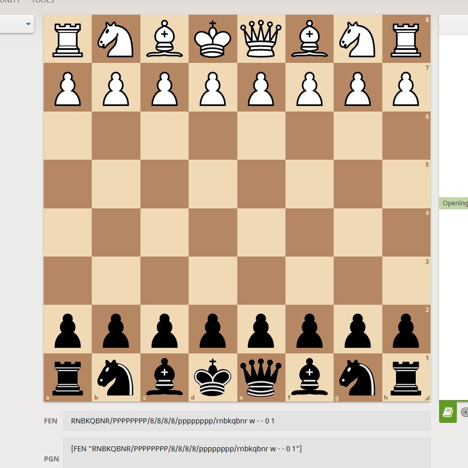 Do you like Lichess Thematic (From Position) Tournaments? : r/chess