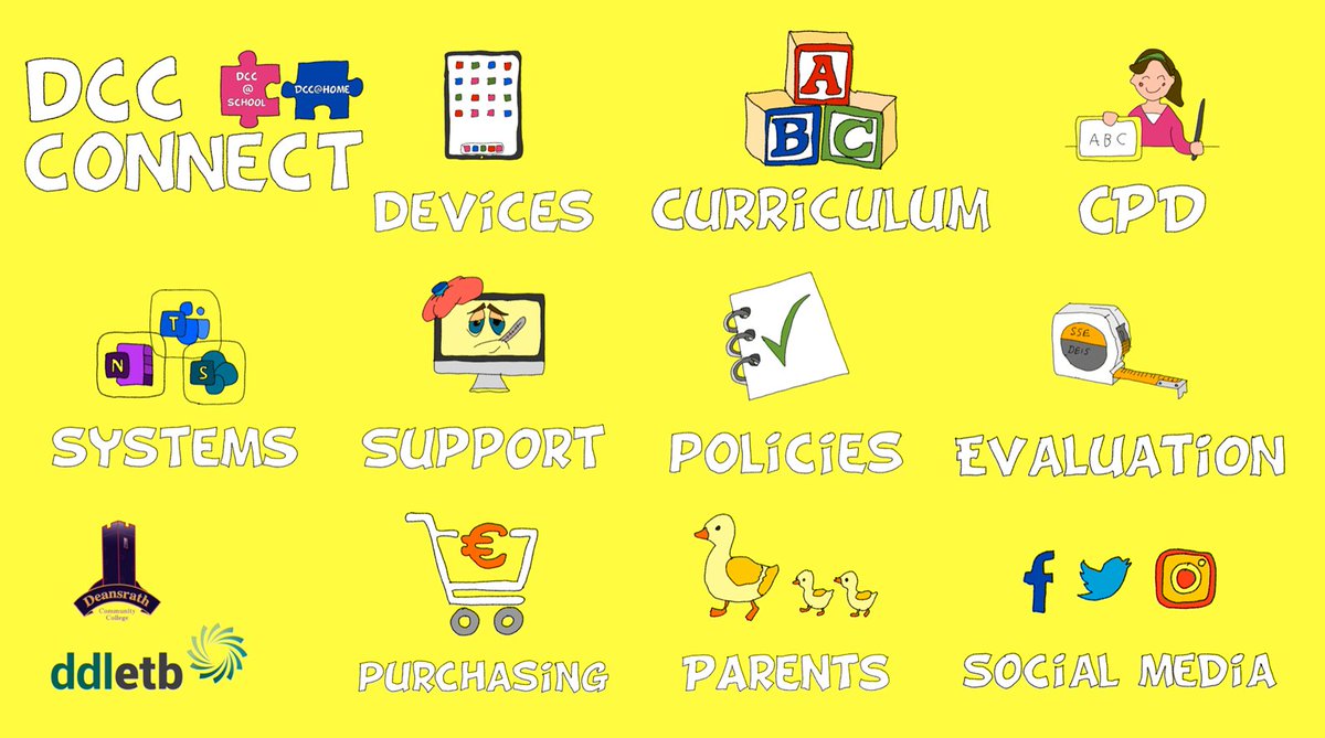 DeansrathTEL's tweet photo. 6th Years Remote Learning Day! As a part of our #DccConnect Digital Planning our 6th Years will be taking part in remote learning on Thursday 22nd October. Just like school, only at Home! #DDLETB https://t.co/1PNhHNJzPV