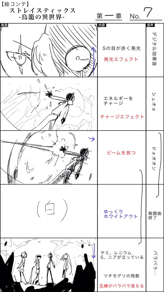 #アニメSSS 
【絵コンテ一部公開】
本編の映像は、主にこの絵コンテを基に制作中です。アニメーション作画にはむいむいさんやまみむめもさんなど、オリ棒界隈でも名を馳せる豪華な作者様方にもご協力をいただいております! 