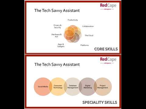 BonnieLowKramen's tweet photo. BTUA Podcast | Ep 6 (Part 1 of 2): Tech-savvy is a phrase that we are hearing more often and seeing more and more in job postings every day, but what does it really mean? https://t.co/f971CatV9X

#professionaldevelopment #assistanttraining #ultimateassistant https://t.co/53l9YLEarI