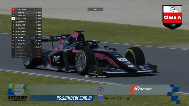 Corazondef1's tweet photo. #CF1Virtual 🇦🇷
#PlusHardware F2
#Nurburgring 🇩🇪

🏁 Resultados de @interlatracing:
🥇 @gonzasantourian @aos_sim
🥈 @DinoFilippa
🥉 @saavedramarcos_ @RinconVRacer #FRT
4. @dino1089z 
5. @iamdanny12 
6. L. Zanassi
7. @Gaby_Ocampo71 
8. M. Gonzalez
9. @p_montini 
10. @Manulopez_11 https://t.co/37ru2lqR8w
