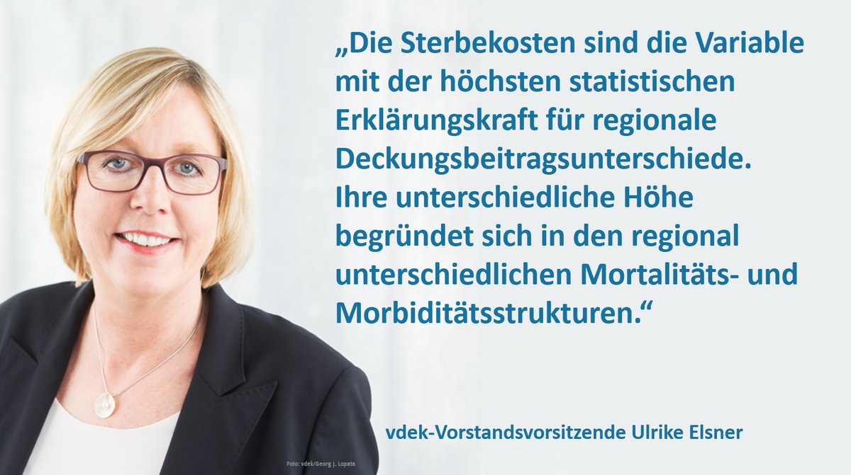 vdek_Presse's tweet image. Der Umsetzung des neu gestalteten Finanzausgleichs der Krankenkassen #MorbiRSA steht nichts im Wege, betont #UlrikeElsner in #ersatzkassemagazin. Das Bundesamt für Soziale Sicherung #BAS hat zu Recht Sterbekosten als Regionalmerkmal berücksichtigt. vdek.com/magazin/ausgab…