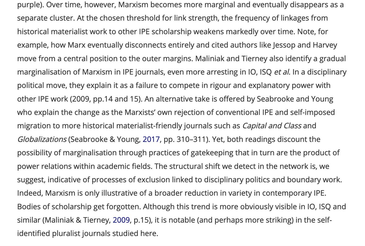 IPE's vanishing Marxists, a thread. @clift_ben et al. just published this cool study on citation networks in IPE in  @RIPEJournal. I've been thinking about this finding that Marxist work has largely slipped out of core IPE journals since 2010  https://www.tandfonline.com/doi/full/10.1080/09692290.2020.1826341