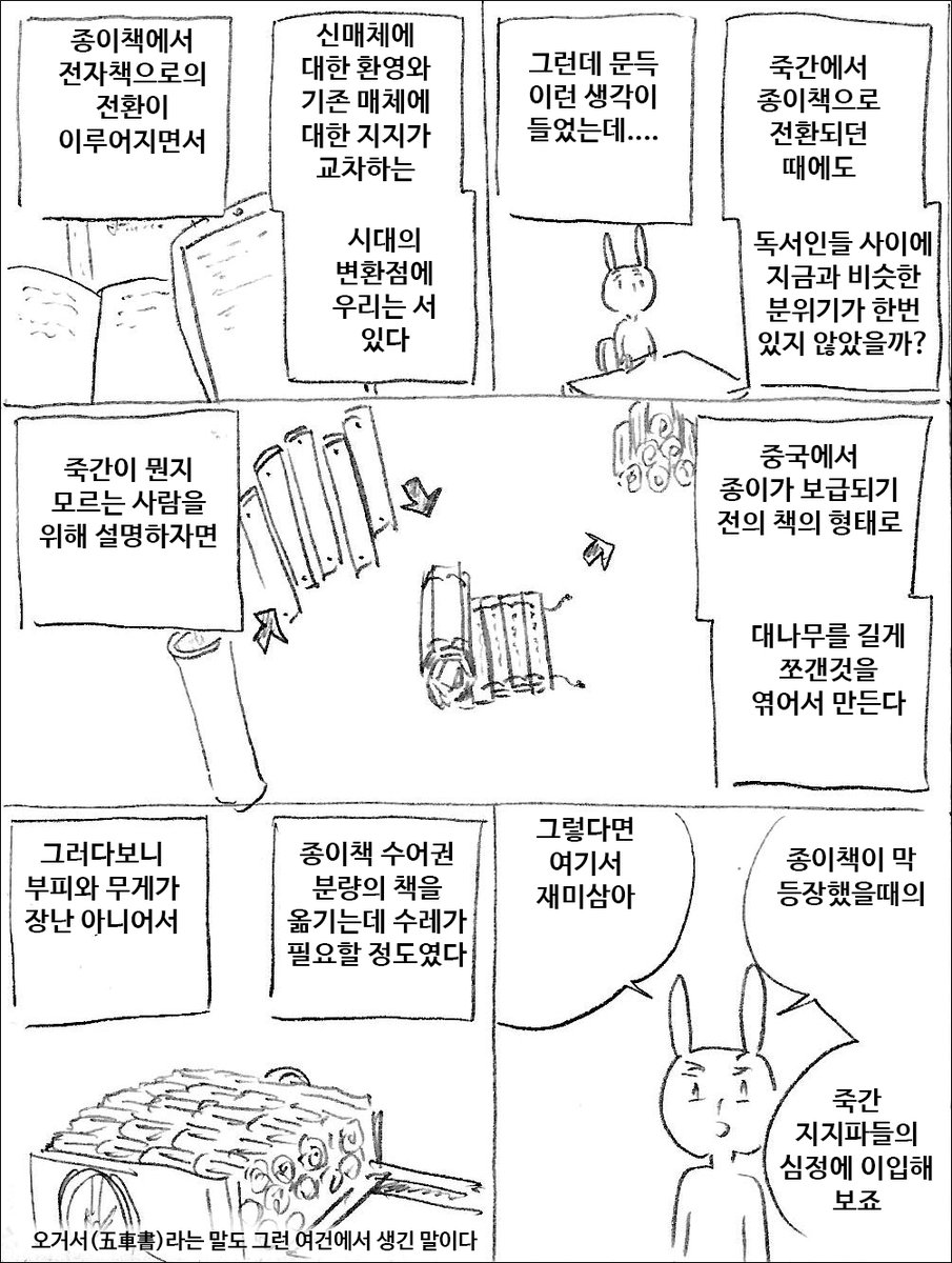 종이책의 시대가 온다 