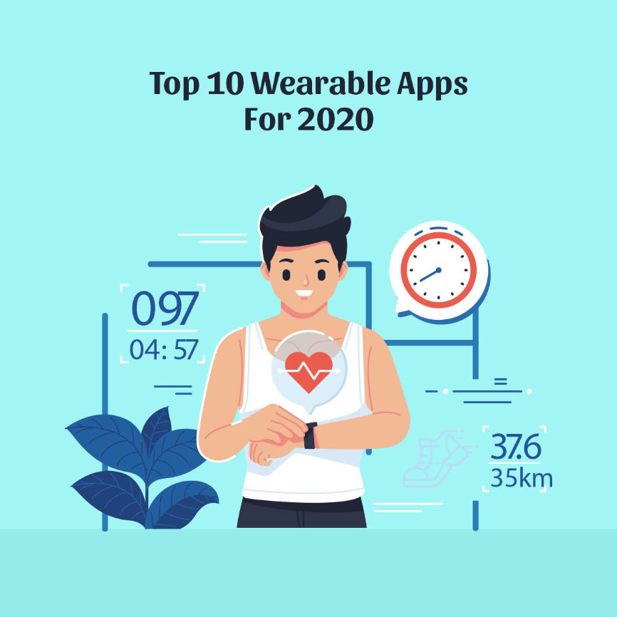 Mikeygerb's tweet photo. Exploring The Top 10 Wearable Apps for the Year 2020

#Wearable #Apps #Technology 

https://t.co/EQW4Nopo3m https://t.co/fIU9m1TUln