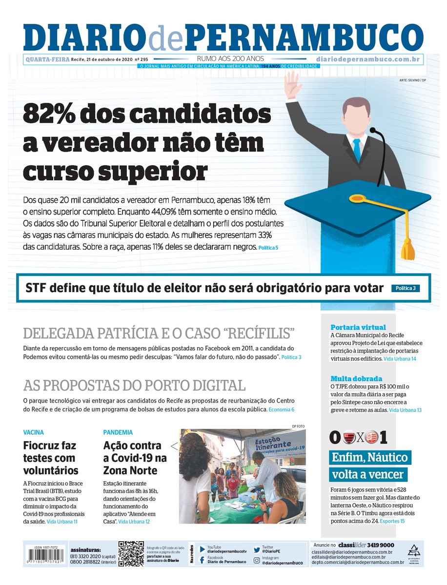 DiarioPE's tweet image. 82% dos candidatos a vereador não têm curso superior

Esta é a capa do Diario de Pernambuco desta quarta-feira, 21 de outubro de 2020