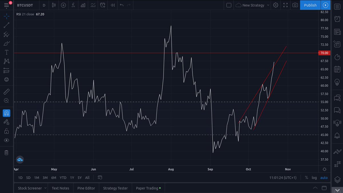#unarmed Nigerian tweet media