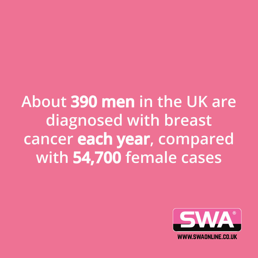 SWAonlineuk's tweet image. In a male dominated industry, SWA hopes by turning pink, it will make the boys think: nhs.uk/conditions/bre…

Read more stories here: againstbreastcancer.org.uk/about-us/your-…