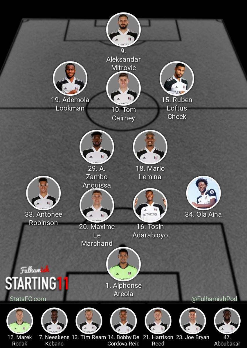 Here's my preferred FFC starting 11 | <a href="/FulhamishPod/">Fulhamish</a>
