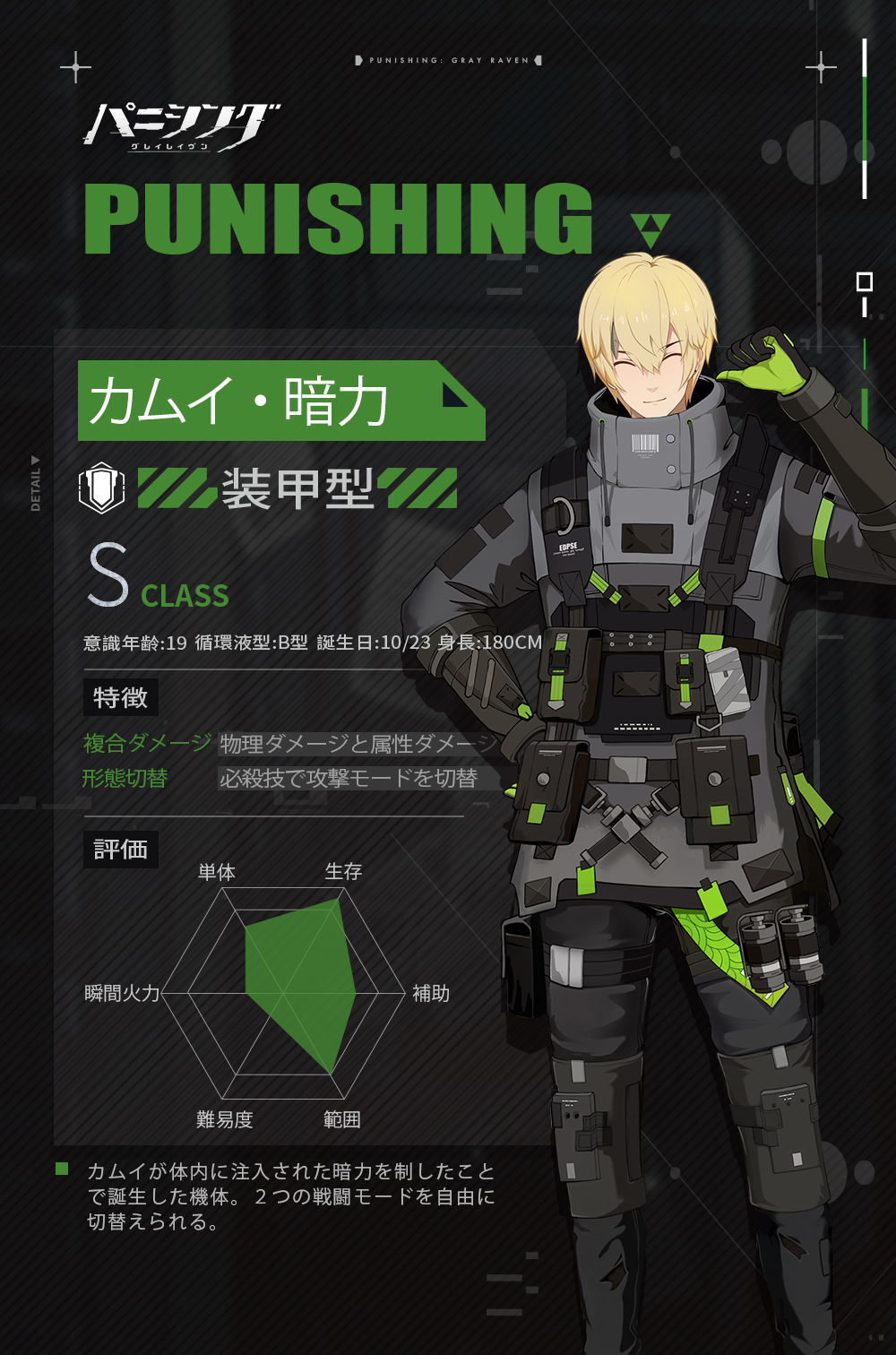 パニグレ パニシング:グレイレイヴン カムイ カム 公式】パニシング：グレイレイヴン on X: 