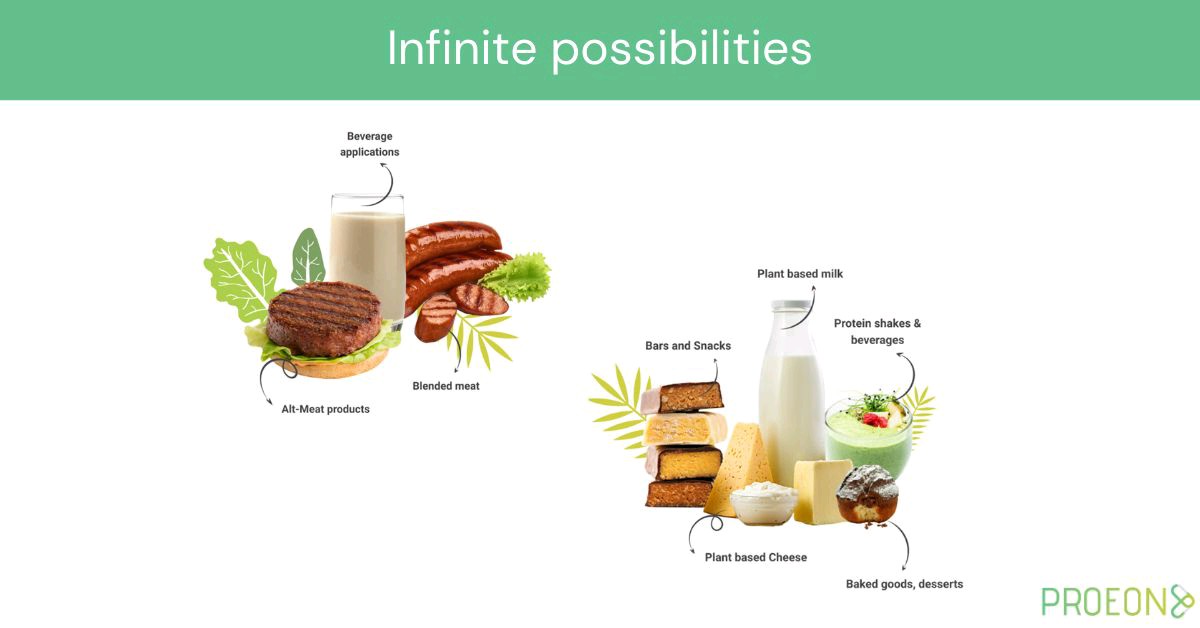 ProeonFoods tweet media