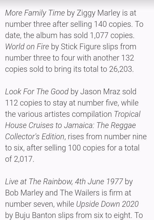 contractor4's tweet photo. #Ghana Just as #JesusChrist is King of the earth so is @shattawalegh  the King of African dancehall . Thanks to today's @JamaicaObserver for mentioning our album as #6 in sales in the USA after 19 weeks in the top 10 with @bobmarley  @ziggymarley  @bujubanton  and others https://t.co/XYwSwK5Ejp