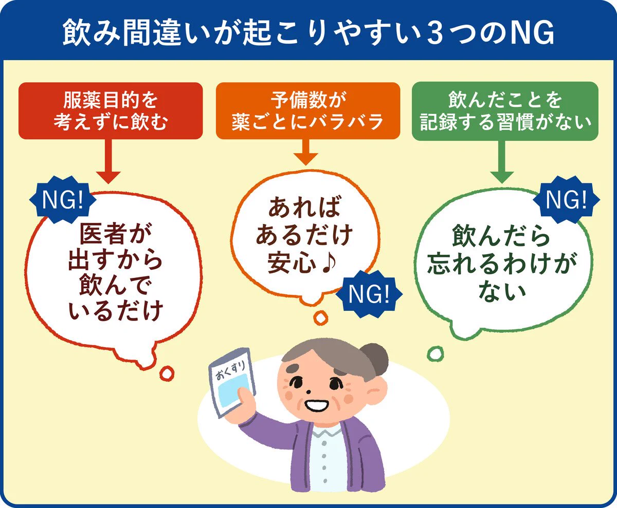 @TETRA_IT #ロジカルシンキング
不要な薬を不安感から飲みたがる患者にどう対処する？
🗣️①ロジカル　　：
　不要であることを詳細に説明
🗣️②ラテラル　　：
　飲んでも影響ないプラセボ薬を処方
🗣️③クリティカル：
　過剰摂取の原因に対する治療を実施
原因が不安障害と認知症なら②をやりつつ③。 