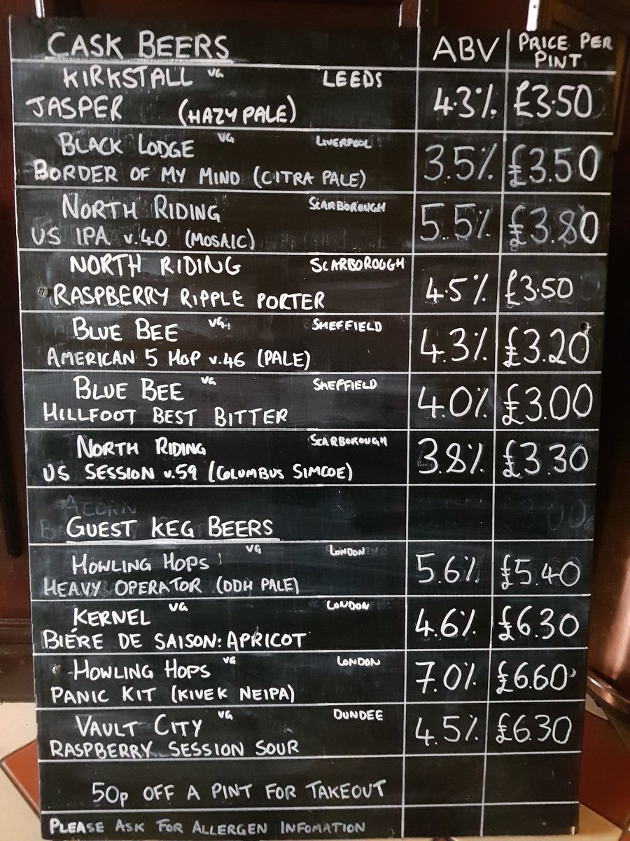 Kelham Island Tavern Tier 3 From Saturday Which Gives You 28 5 Hours To Get A Drink In The Pub So Please Come And Helps Us Drink All These Delicious Beers