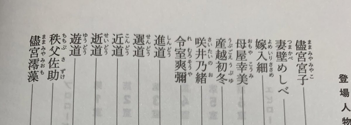 烏丸九朗 始まりからなるほど ってなるのはいいね それに西尾維新得意の主人公に付き添う語り部のパターン 戯言 というよりは掟上の方かな 数ページ読んだだけだけど 興奮で思わず呟いちゃった デリバリールームが分娩室という意味だと 烏丸九朗 始まりからなるほど ってなるのはいいね それに西尾維新得意の主人公に付き添う語り部のパターン 戯言 というよりは掟上の方かな 数ページ読んだだけだけど 興奮で思わず呟いちゃった デリバリールームが分娩室という意味だと