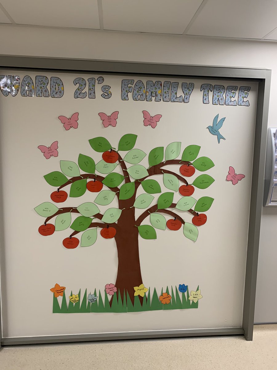 So pleased with our new display, thank you corrine for the help.
#chuggsfamily <a href="/GeorgeK81661083/">George Kenney</a> @UHLfox <a href="/JudyGil2/">Judy Gilmore 💙💛</a> @Gemmacade83