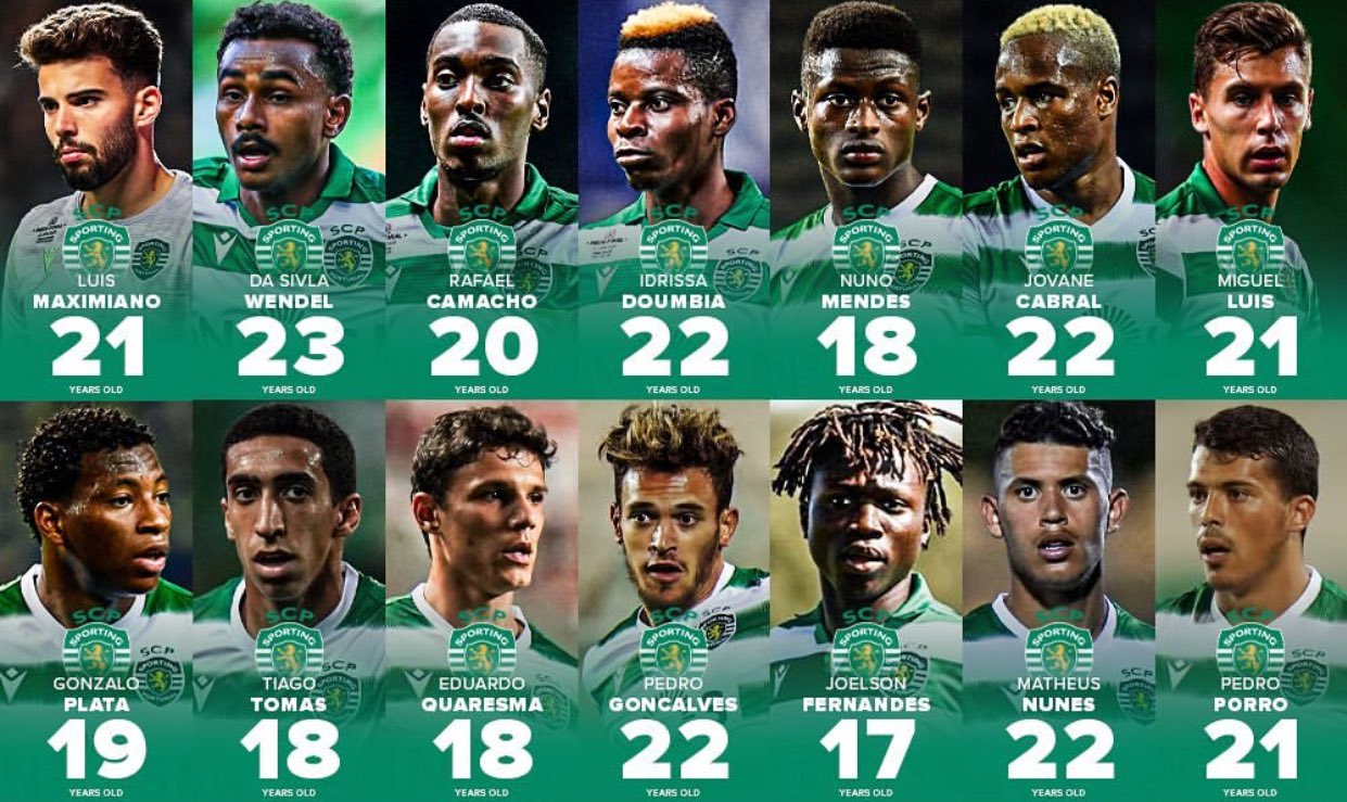 スポルティングcp Twitter Search Twitter