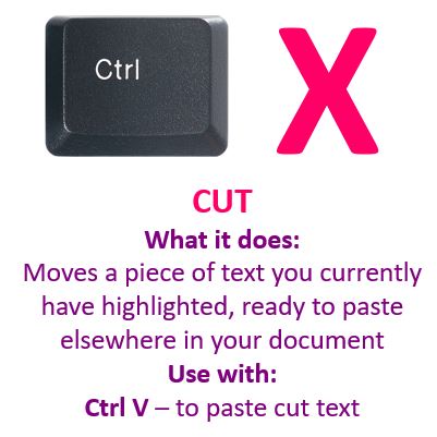 officesnippets's tweet image. Hey #thelegalhour
Sorry I&apos;ve missed you the past couple of weeks.
Funnily enough I rarely use Cut, but it&apos;s so handy to learn the cut copy paste #keyboardshortcuts as they&apos;re so much quicker than a right click or finding the buttons 😊
Who else uses these?
#sarahsofficesnippets