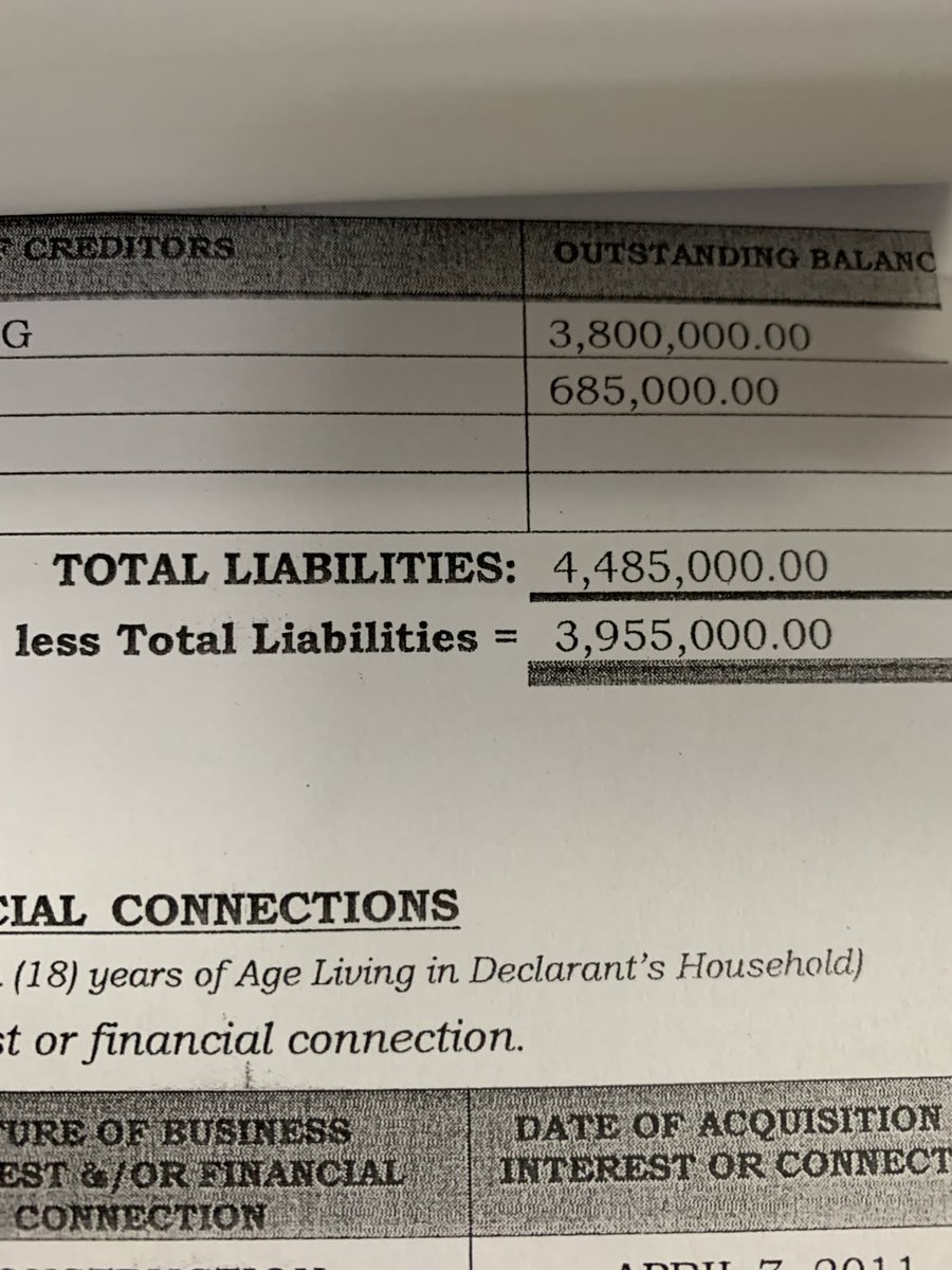 In 2015 his networth was at 3.9M. In 2016, he declared no liabilities and his networth rose to 10.2M. His salary is at 14,641. This is the same year when POGO or offshore gaming started in the country. | via  @Nikobaua