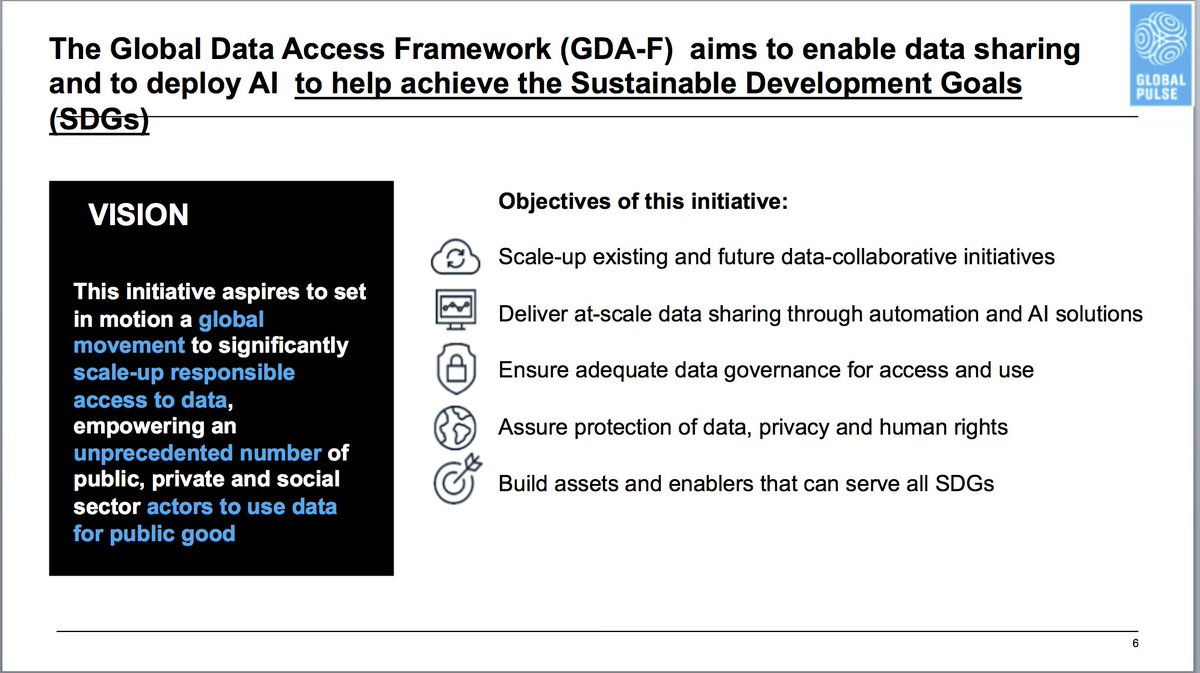 UNGlobalPulse's tweet photo. Director @rgkirkpatrick talks about #digitalcooperation through a Global Data Access Framework at @WorldDataForum. 
 
Join now! ➡️ https://t.co/URBePw1EpV

 @thefuturesoc @StabilityAI @McKinsey https://t.co/HV8D7DuZEI