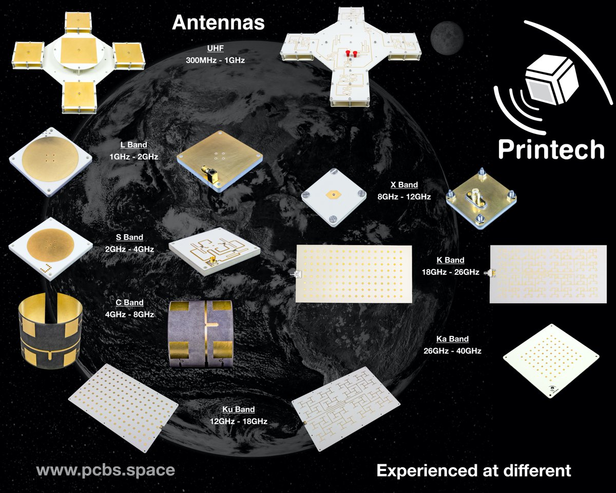PrintechLtd's tweet photo. A range of Antennas all designed and manufactured by Printech.
#spaceindustry #spacetechnology #space #spactech #antennas #antenna #cubesats #cubesat #differentbydesign #ukspace #ukindustry #ukmanufacturing #rfengineering https://t.co/Wrmg9UThoL