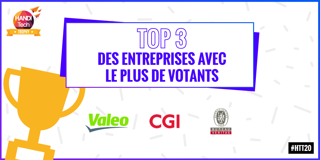 [#HTT20🏆] Les votes pour les lauréats sont clôturés !🤫

Bravo à nos partenaires sponsors 🥇<a href="/Valeo_Group/">Valeo Group</a>, 🥈<a href="/CGI_FR/">CGI en France</a>, 🥉<a href="/BureauVeritasFr/">Bureau Veritas France</a>, qui ont su relever le challenge en mobilisant le plus de collaborateurs sur le vote final ! 

RDV le 16 novembre pour l'annonce des lauréats🤩