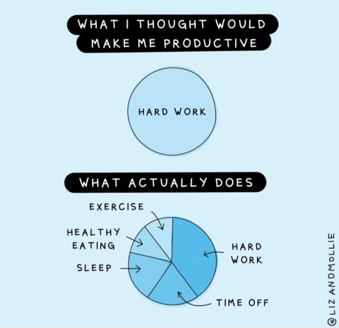 lisetbarmas's tweet image. Balance is the key ✨ 
#lifebalanced