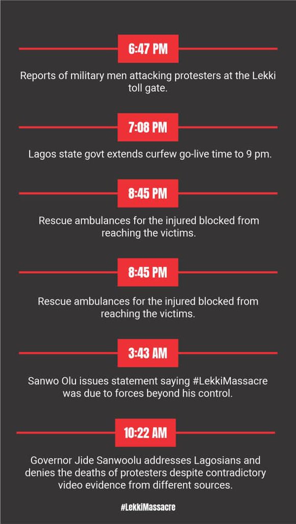 dondekojo's tweet image. Timeline of yesterday's #LekkiMassacre. Never forget.