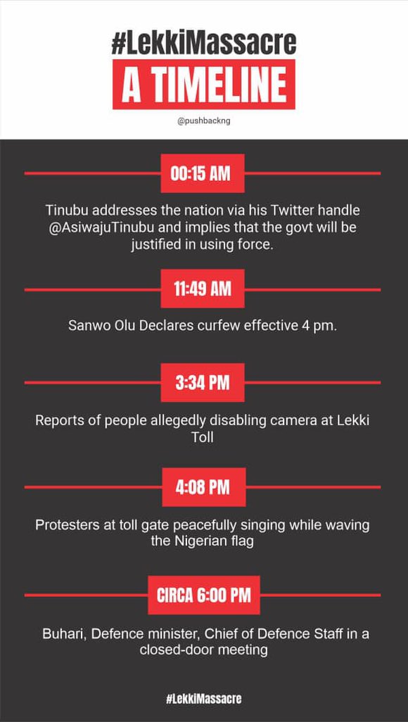 dondekojo's tweet image. Timeline of yesterday's #LekkiMassacre. Never forget.