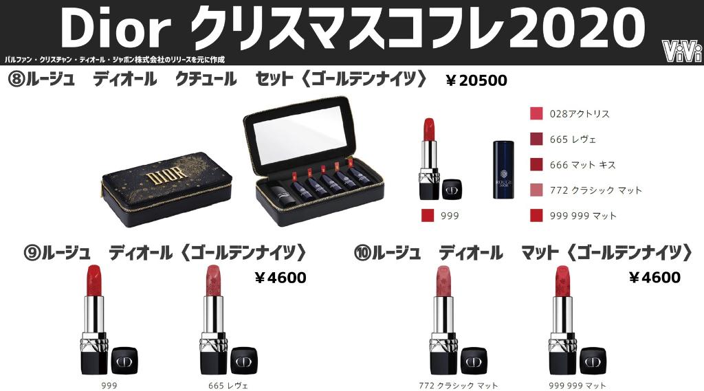 vivi_magazine's tweet photo. 【Diorのクリスマスコフレ】雪の結晶のデザインが、最高にかわいすぎると超話題になった、Diorの限定コスメをぜ～んぶまとめました♡ https://t.co/OX1T00eNBK