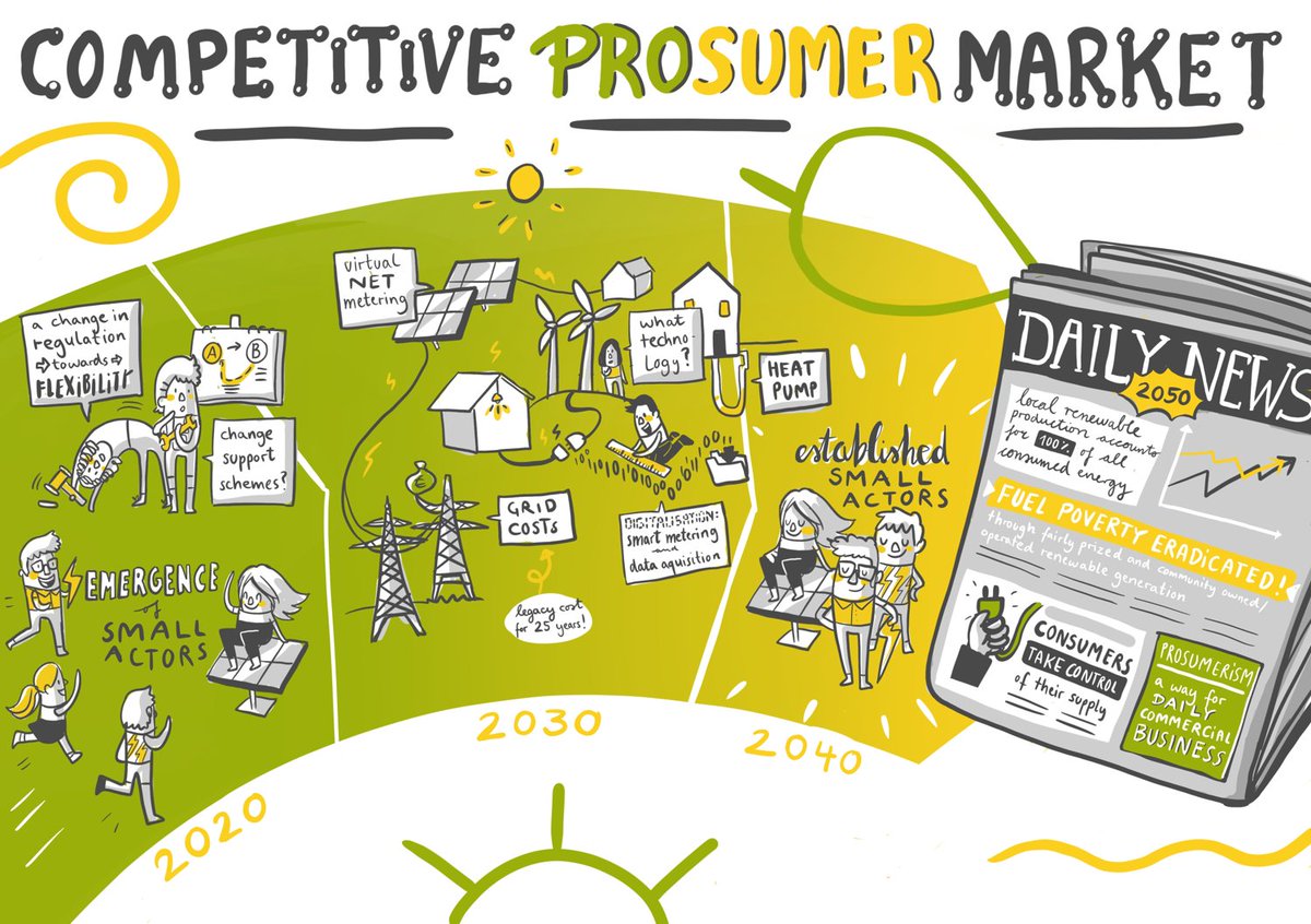 PROSEU Project tweet media