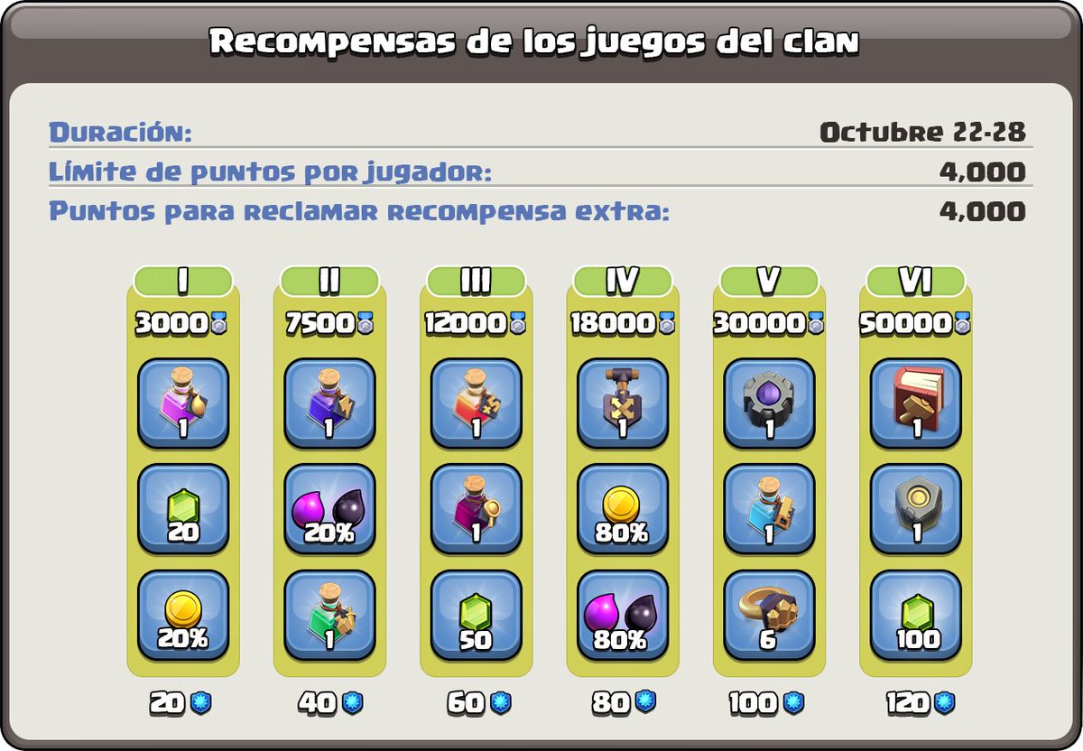 Próximas recompensas de los juegos del clan 👀🎃 ¿Prepararado, jefe?👊