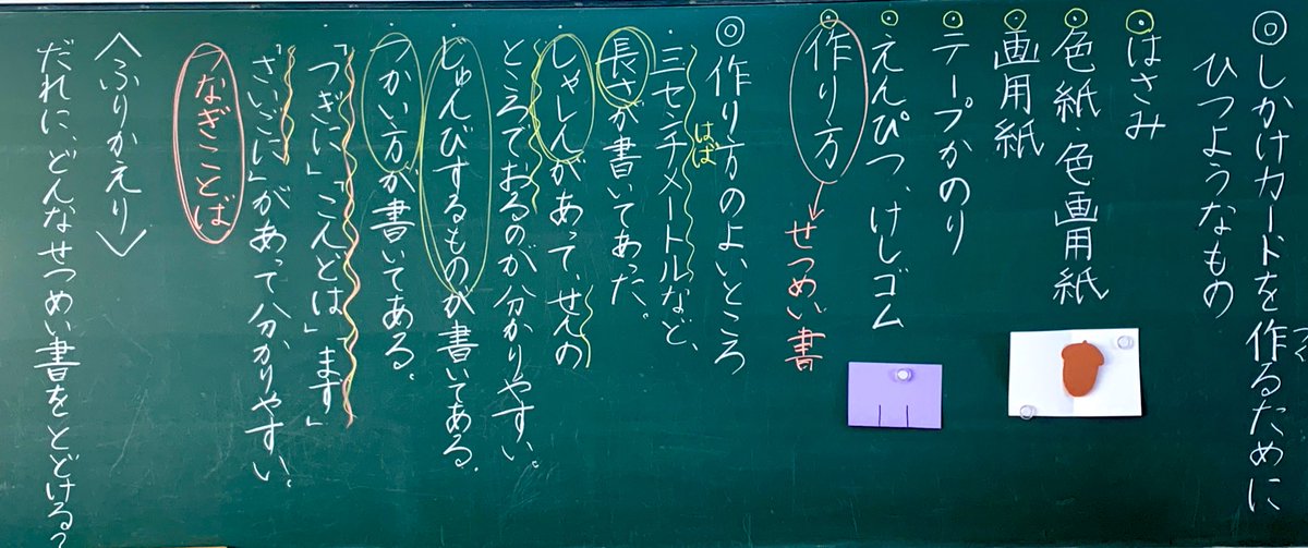 Ayaya T 2年生の しかけカードの作り方 今年度は 馬 のおもちゃの作り方 に変わったのですが これがとても複雑なので昨年度のを投げ込み 3時間目に2つの文を読み比べて書き方の共通点を見つける授業をすることにしました はじめてのクラスで授業