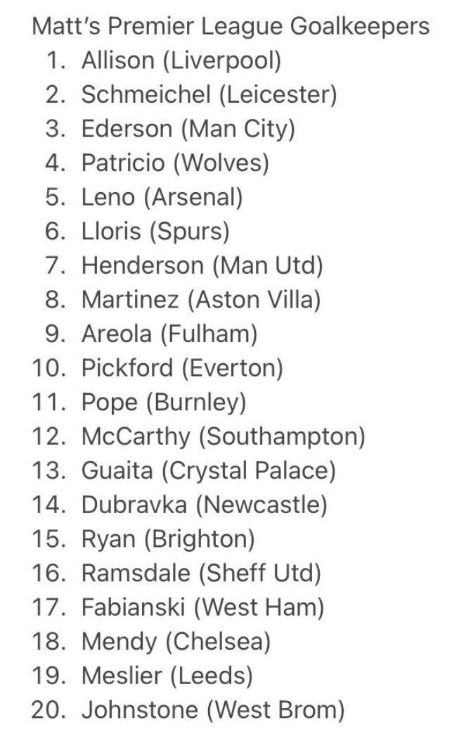 Matt’s gone off-piste and chucked Dean Henderson in for De Gea and bumped him up to 7th  ‘I haven’t put any other teams second best in, so why should I put  #MUFC’s’ Fabianski in at 17th too 