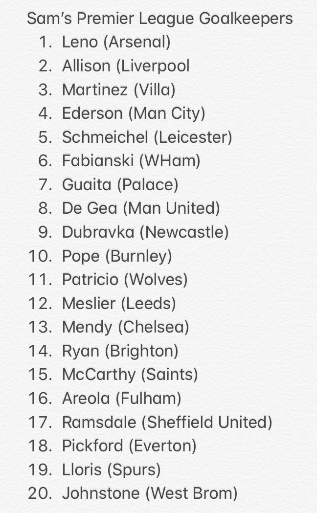 Sam seems to have a little bit of  #Arsenal bias... Lloris AND Pickford in the bottom 3 Aaron Ramsdale doesn’t seem to be getting much love  #SUFC 
