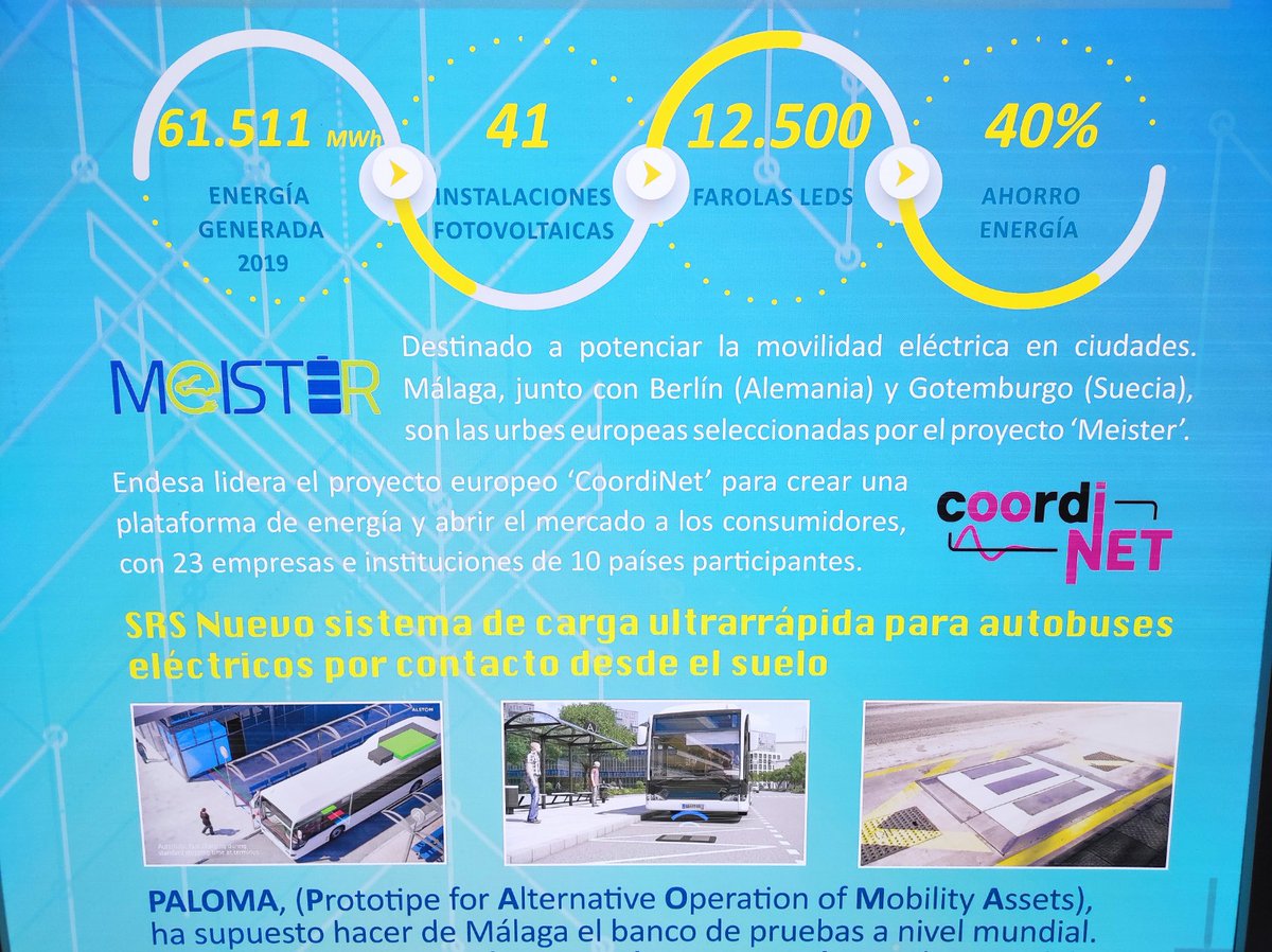 CoordiNet_TheSpanishDemo tweet media