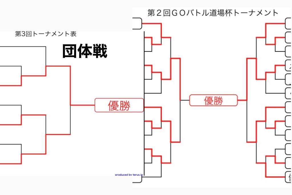 ポケモンｇｏ専用ｌｉｎｅグループ Pokelinegroup Twitter