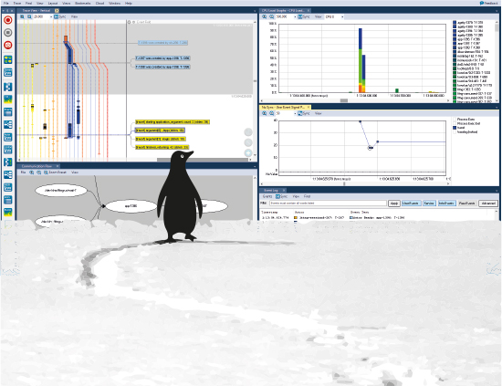 percepio's tweet photo. Visual trace diagnostics leader @percepio launches #Tracealyzer 4.4 with support for embedded #Linux. Speed #debugging with #visualtrace #diagnostics designed for simplicity in everyday app development. #embeddedsystems #IoT #DevOps #RTOS Details → https://t.co/h0ToFWxjHH https://t.co/VnXJehYTwr