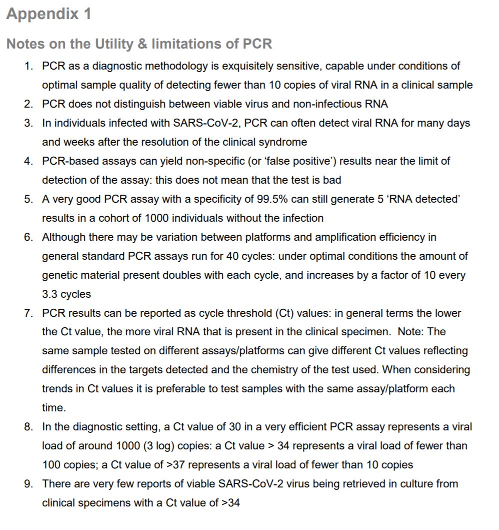 The Reports Appendix provides more fascinating insights.Amongst others here are some highlights2. PCR does not distinguish between viable virus and non-infectious RNA9. There are very few reports of viable SARS-CoV-2 virus being retrieved in culture fromclinical...