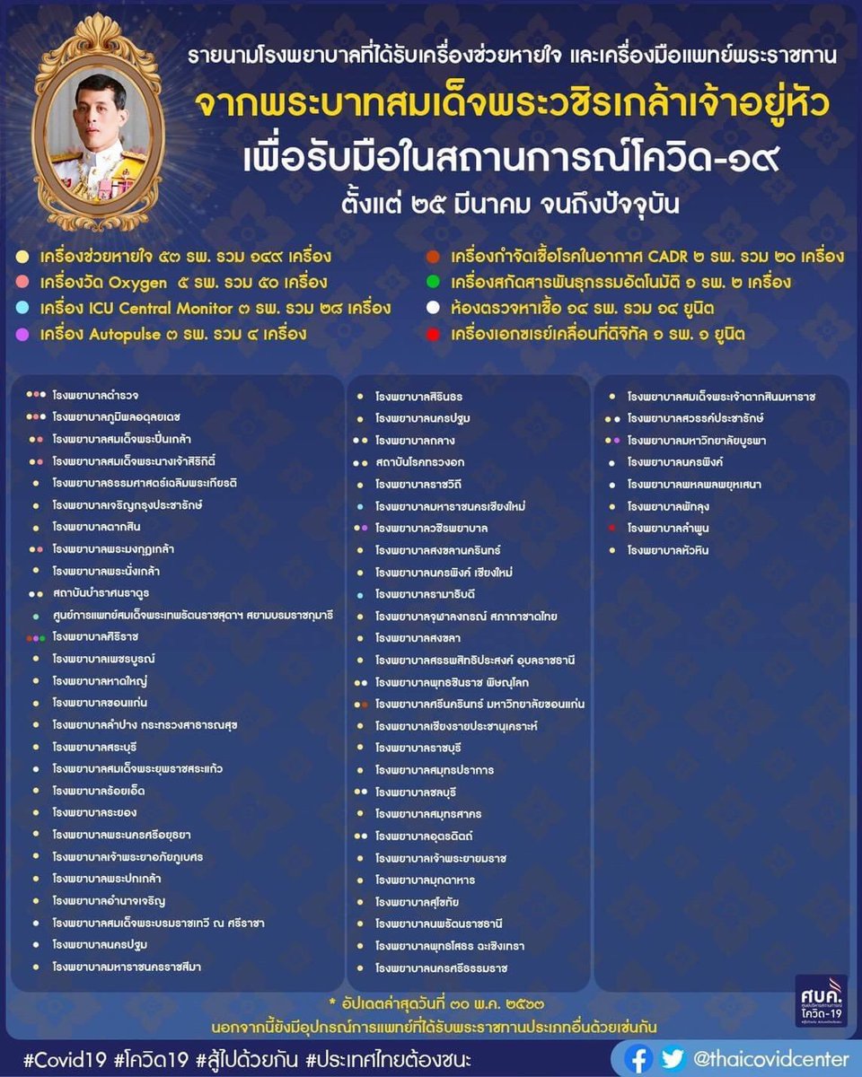 BBB tweet media