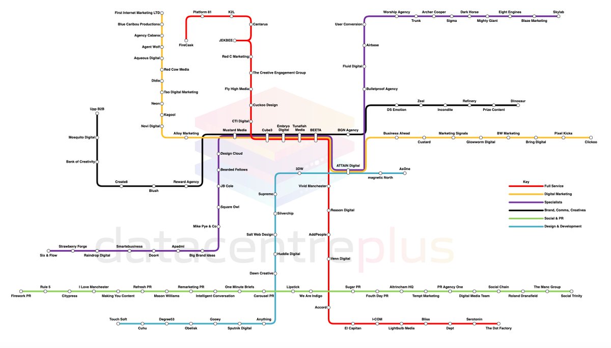 datacentreplus's tweet photo. Our brand new Agency Map is live on the website now! π Has your #agency made the cut? Find out here π π https://t.co/6Mxugp8PvU #agencies #creatives #agencymap https://t.co/yJzPp7pCG4