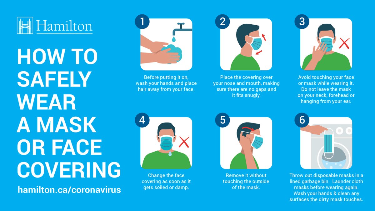 We need to keep working together to stop the spread of COVID-19.  Stay 2 metres apart and when physical distancing isn’t possible, wear a mask or face covering.  Learn more: Hamilton.ca/masks