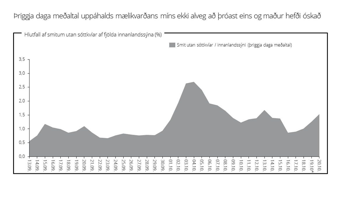 Björgvin Ingi Ólafs. tweet media